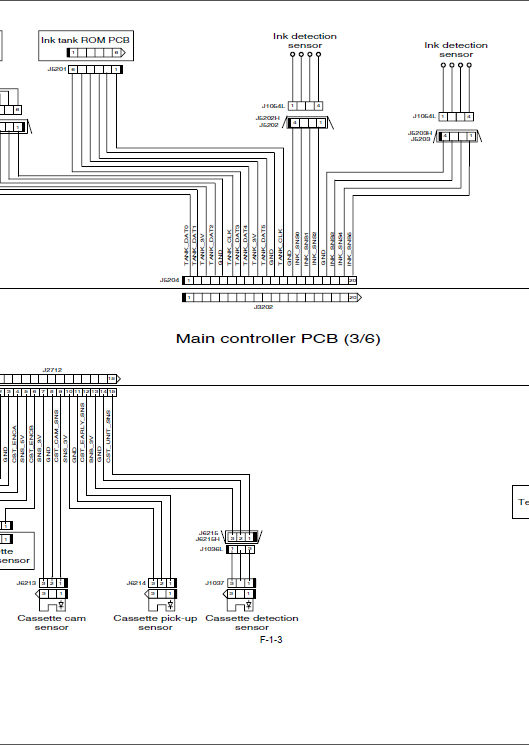 Canon iPF510 Service Manual-6